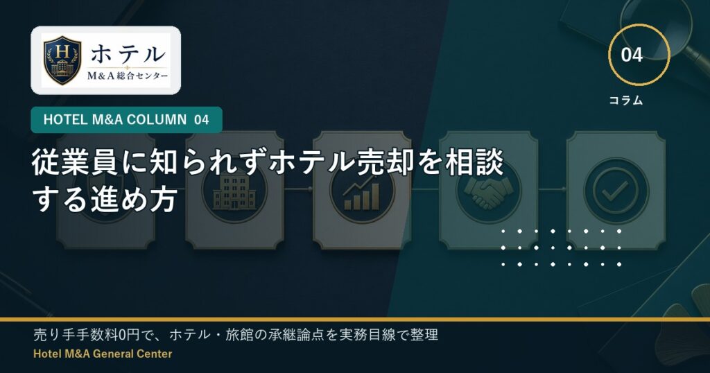 ホテル・旅館M&Aと事業承継の相談イメージ
