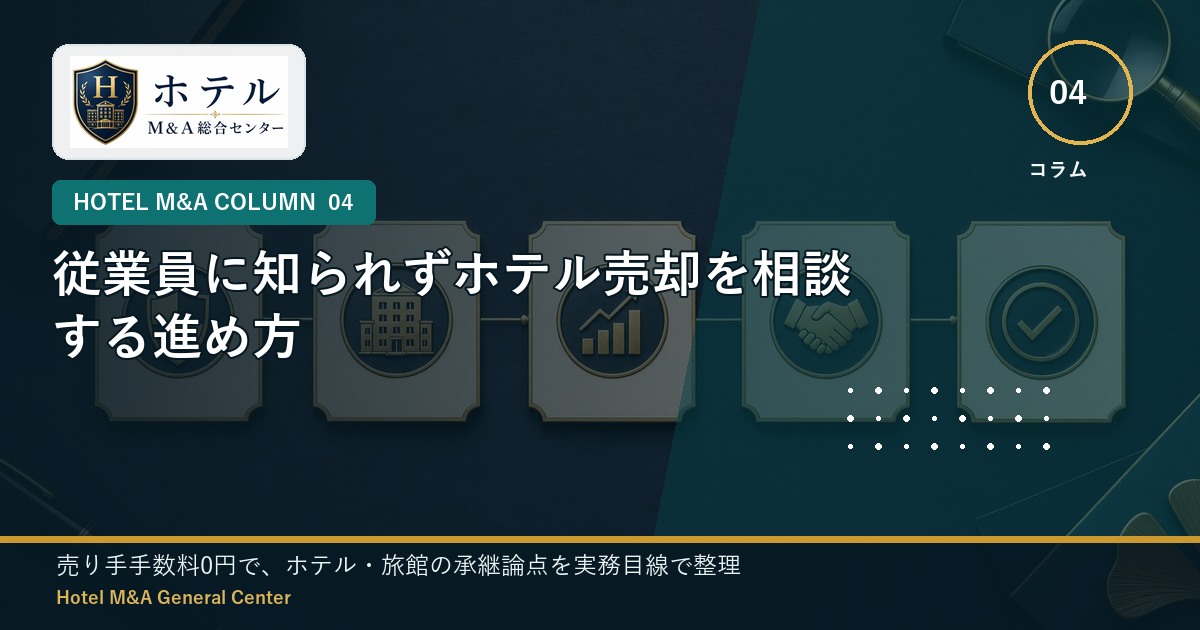 ホテル・旅館M&Aと事業承継の相談イメージ