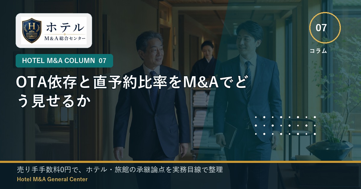 ホテル・旅館M&Aと事業承継の相談イメージ