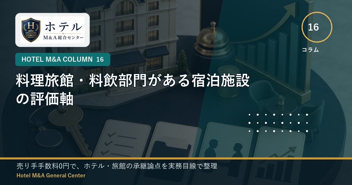 ホテル・旅館M&Aと事業承継の相談イメージ