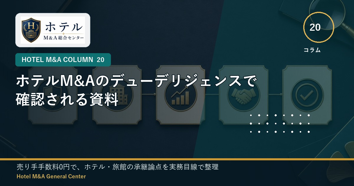 ホテル・旅館M&Aと事業承継の相談イメージ