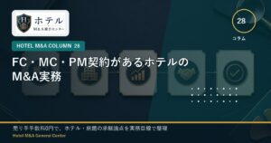 ホテル・旅館M&Aと事業承継の相談イメージ